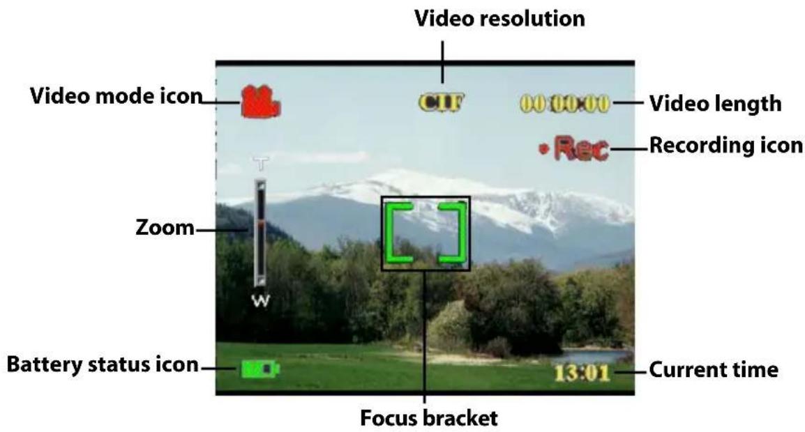 EASYPIX V25 - Video mode - 1