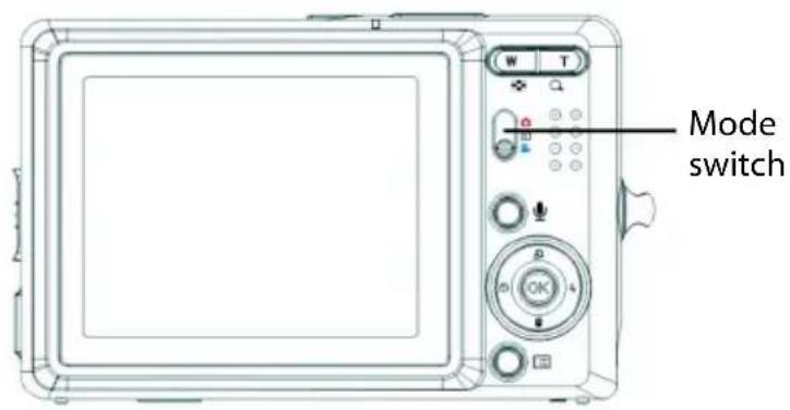 EASYPIX V25 - Selecting the camera mode - 1