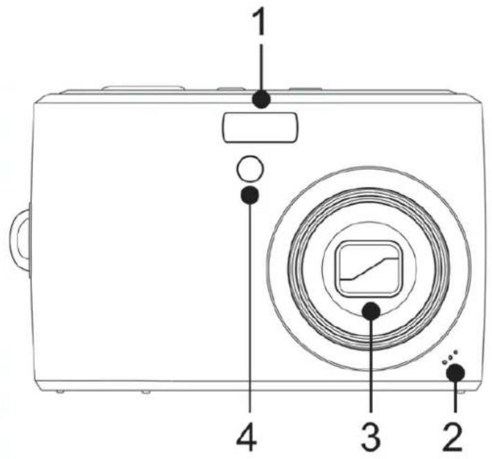 AGFA DC-2030m - Parts of the Camera - 1