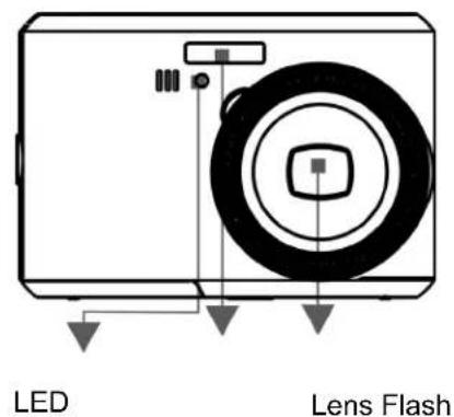 AGFA Sensor 530s - External View - 3