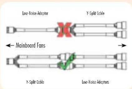 Low-Noise Adaptor Y-Split Cable ← Mainboard Fans → Y-Split Cable Low-Noise Adopters