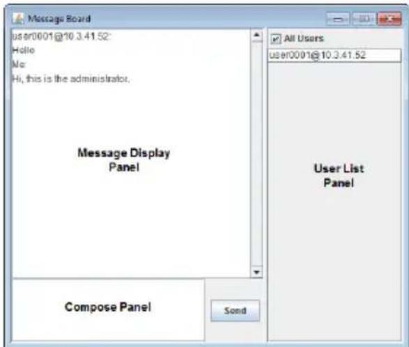 Message Board user0001@10.3.41.52: Hello No: Hi, this is the administrator. Message Display Panel All Users user0001@10.3.41.52 User List Panel Compose Panel Send