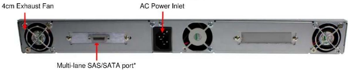 4cm Exhaust Fan AC Power Inlet Multi-lane SAS/SATA port*