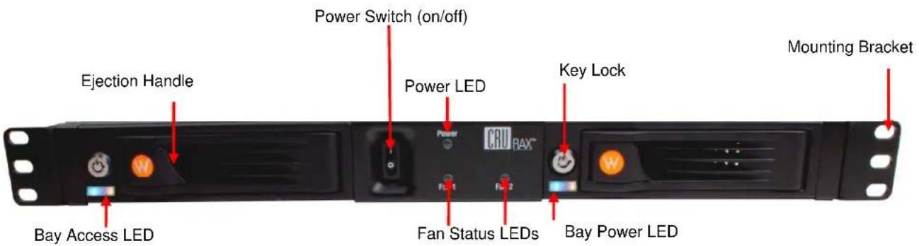 Ejection Handle Power Switch (on/off) Power LED Key Lock Mounting Bracket Bay Access LED Fan Status LEDs Bay Power LED