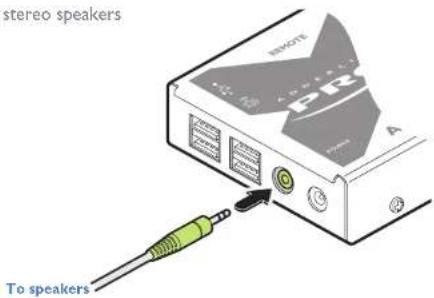 Adder X-DVIPRO-DL - Connections at the remote module - 3