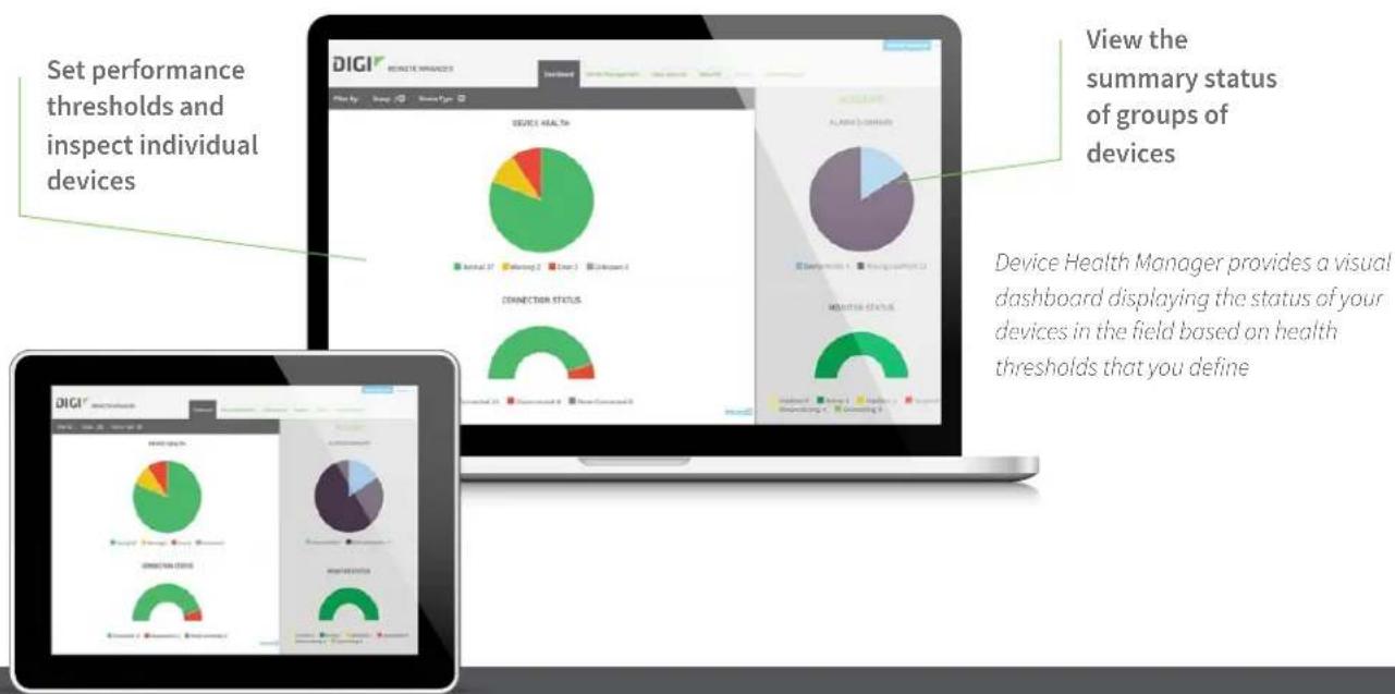 Set performance thresholds and inspect individual devices View the summary status of groups of devices DIGI® REACTIVE INSURANCE® File by: Save Source Type ISSUE1 REAL T6 Neutral 37 Planning 2 Draw 1 Unselect 4 CONNECTION STATUS Dispersed 31 Unselected 8 New Conselected 5 MONITOR HEALTH Indirect Industry 1 Health 2 Dispersing 4 Deciding 9 Device Health Manager provides a visual dashboard displaying the status of your devices in the field based on health thresholds that you define