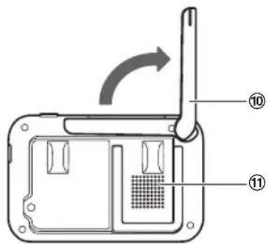 Diagram of a device with labeled parts and directional arrow indicating rotation or movement