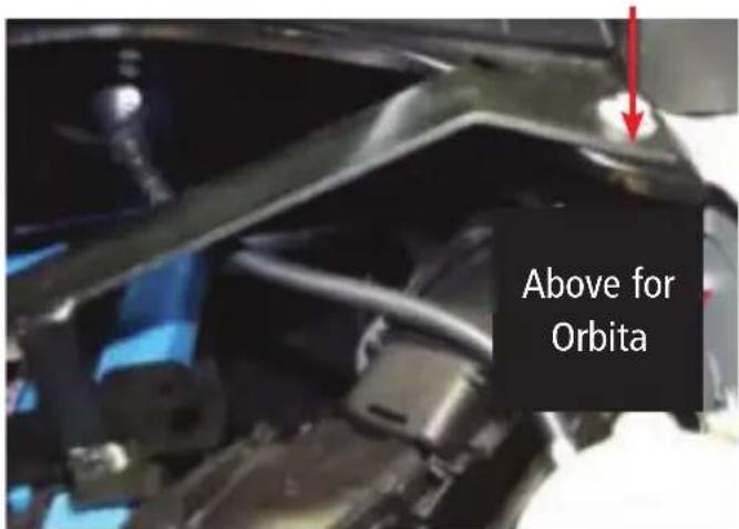 Above for Orbita