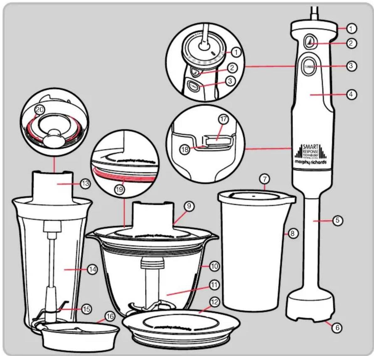 Exploded diagram of a smart appliance with numbered parts and labeled components like a smiley richards and a turbocharger.
