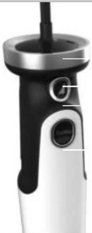 MORPHY RICHARDS Total Control Multi Set 402053EE - TOTAL CONTROL - 2