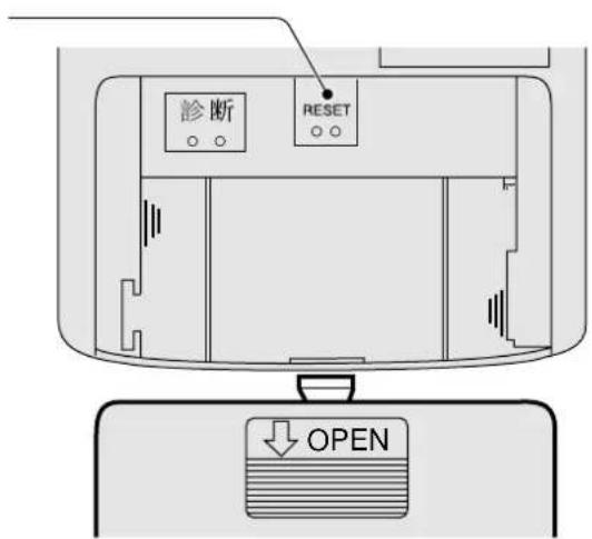 PANASONIC RS-C125K - Reset points - 1
