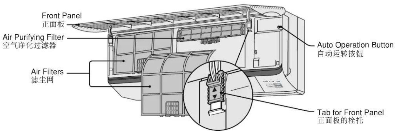 PANASONIC RS-C125K - 各部件名称 - 2