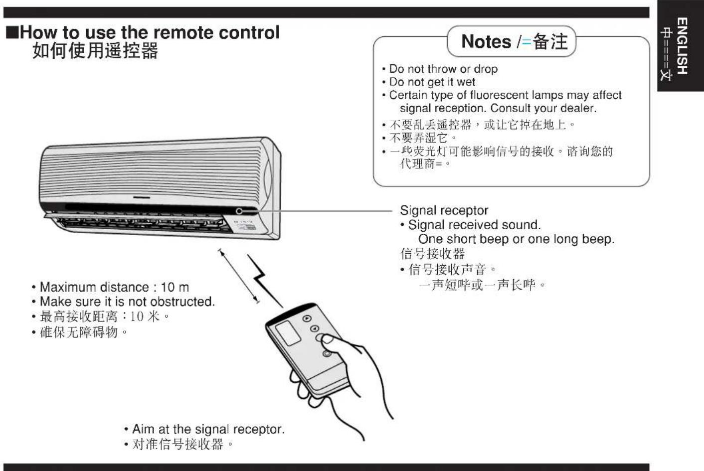 PANASONIC RS-C125K - ■ When the remote control cover is opened 打开遥控器前盖时 - 2