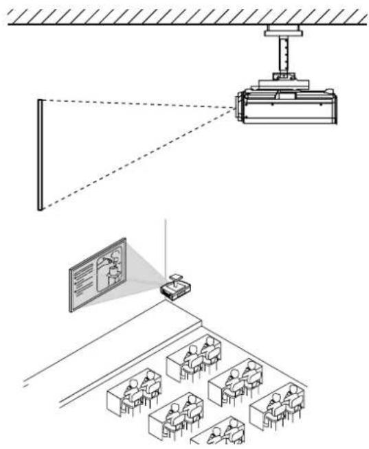 PANASONIC PT-D7500U - System 2 - 1