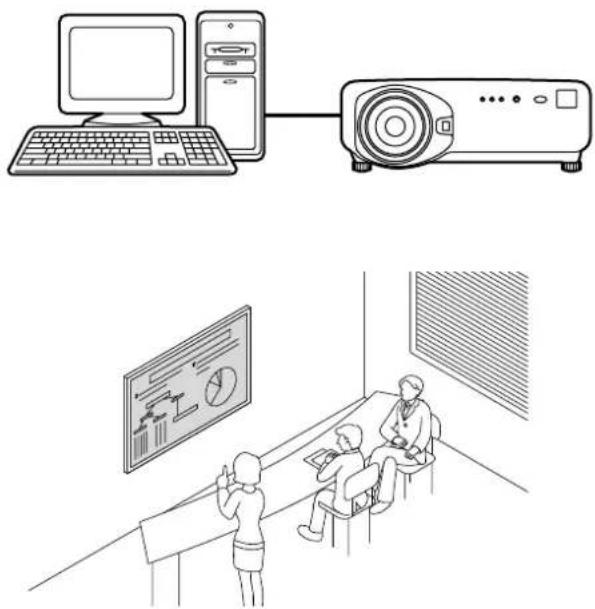 PANASONIC PT-D7500U - System 3 - 1