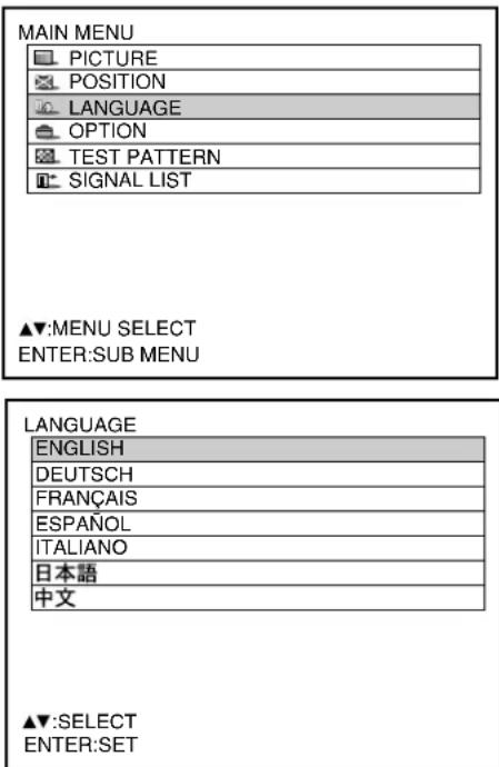 MAIN MENU PICTURE POSITION LANGUAGE OPTION TEST PATTERN SIGNAL LIST ▲▼:MENU SELECT ENTER:SUB MENU LANGUAGE ENGLISH DEUTSCH FRANÇAIS ESPAÑOL ITALIANO 日本語 中文 ▲▼:SELECT ENTER:SET