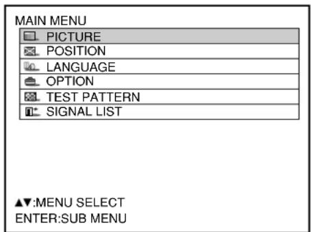 MAIN MENU PICTURE POSITION LANGUAGE OPTION TEST PATTERN SIGNAL LIST ▲▼:MENU SELECT ENTER:SUB MENU