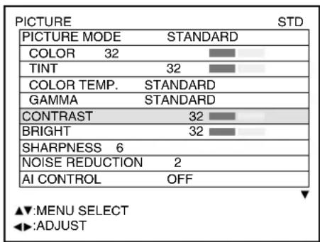 PICTURE STANDARD PICTURE MODE STANDARD COLOR 32 TINT 32 COLOR TEMP. STANDARD GAMMA STANDARD CONTRAST 32 BRIGHT 32 SHARPNESS 6 NOISE REDUCTION 2 AI CONTROL OFF ▲▼:MENU SELECT ◀▼:ADJUST
