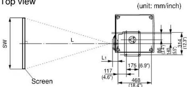 Top view (unit: mm/inch) SW L Screen L1 117 (4.6") 175 (6.9") 468 (18.4") 86 (3.4") 140 5.5" 314 (12.3") 314