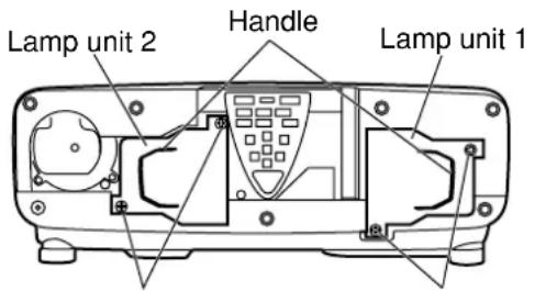 Lamp unit 2 Handle Lamp unit 1