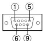 PANASONIC PT-D7500U - ■ Pin assignments and signal names - 2