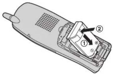Diagram of a mobile phone with labeled parts showing internal components and directional arrows