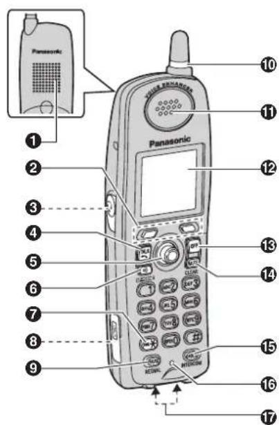 Panasonic 1 2 3 4 5 6 7 8 9 10 11 12 13 14 15 16 17 Panasonic