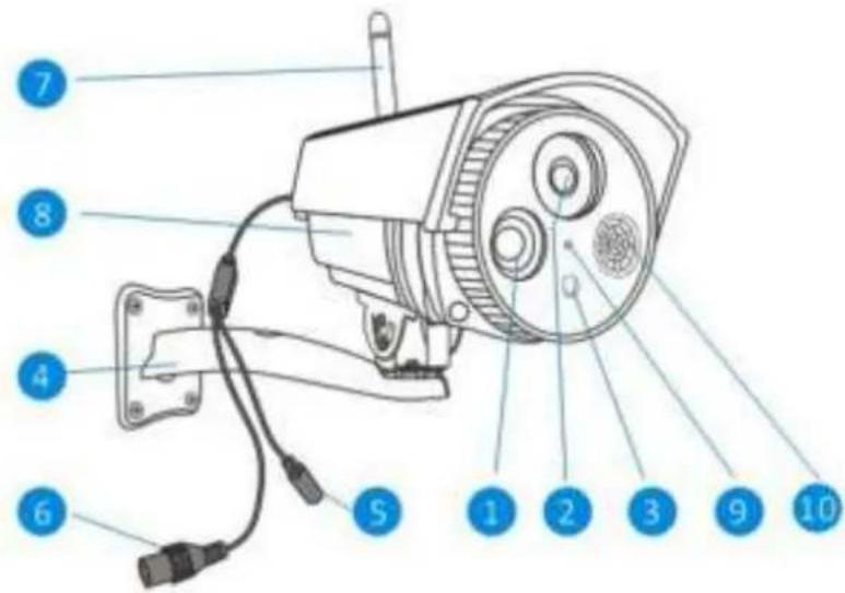 TECHNAXX Premium Camera Set 18.5 TX-30 - Product Overview - 4