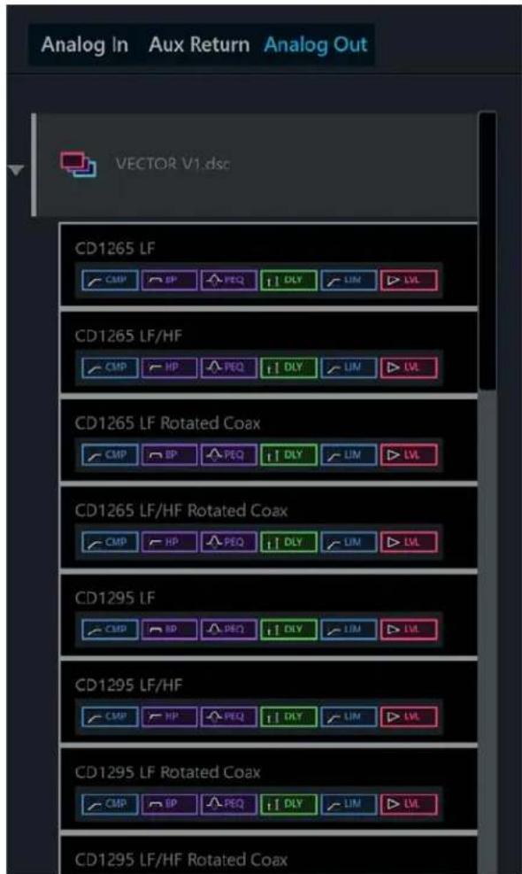 Analog In Aux Return Analog Out VECTOR V1.dsc CD1265 LF CMP EP PEQ DLY LIM LVL CD1265 LF/HF CMP HP PEQ DLY LIM LVL CD1265 LF Rotated Coax CMP EP PEQ DLY LIM LVL CD1265 LF/HF Rotated Coax CMP HP PEQ DLY LIM LVL CD1295 LF CMP EP PEQ DLY LIM LVL CD1295 LF/HF CMP HP PEQ DLY LIM LVL CD1295 LF Rotated Coax CMP EP PEQ DLY LIM LVL CD1295 LF/HF Rotated Coax