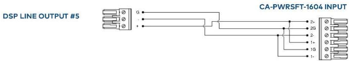 DSP LINE OUTPUT #5 CA-PWRSFT-1604 INPUT G - + 2+ 2G 2- 1+ 1G 1-