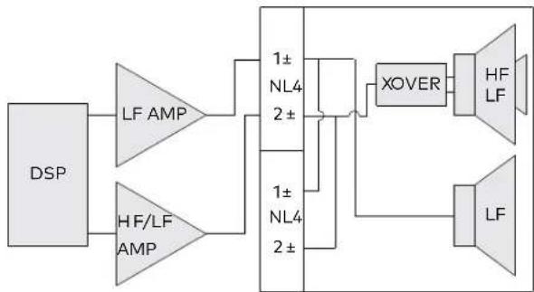 Crestron Vector CD896 - Connection Diagram - 1