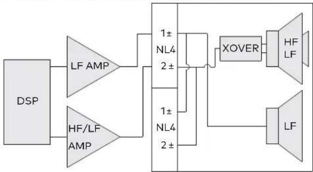 Crestron Vector CD1595-RH - Connection Diagram - 1