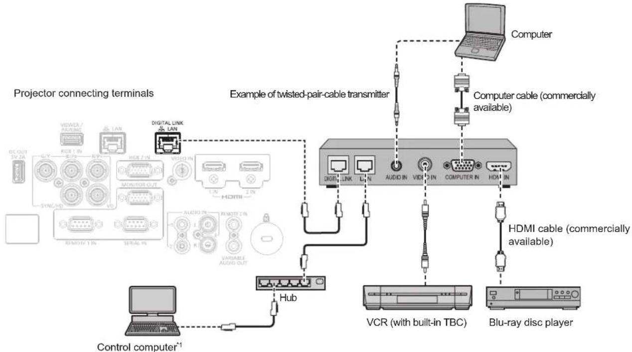 PANASONIC PT-MW530LE - Connecting example using DIGITAL LINK - 1