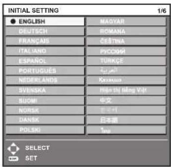 INITIAL SETTING 1/6 ● ENGLISH DEUTSCH FRANÇAIS ITALIANO ESPARÔL PORTUGUES NEDERLANDS SVENSKA SUOMI NORSK DANSK POLSKI MAGYAR ROMANA ČEŠTINA PUCOSHI TÜRKÇE KASAKUŠ Hain the Ming Vat 中文 日本語 Temp SELECT SET