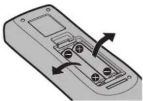 PANASONIC PT-MW530LE - Remote Control Battery - 2