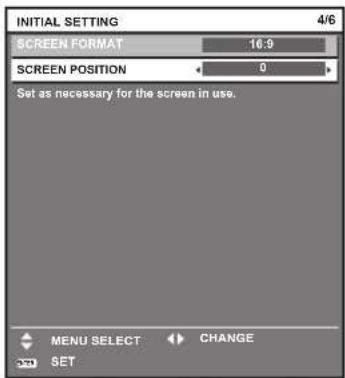 INITIAL SETTING 4/6 SCREEN FORMAT 16:9 SCREEN POSITION 0 Set as necessary for the screen in use. MENU SELECT CHANGE SET