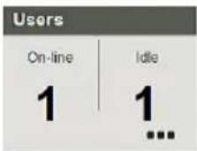 ATEN KE6910R - System Status - 5
