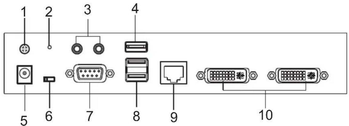1 2 3 4 5 6 7 8 9 10