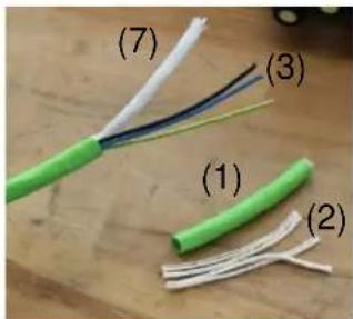 AXIS SKDP03-T - Customization of the cable connection - 2