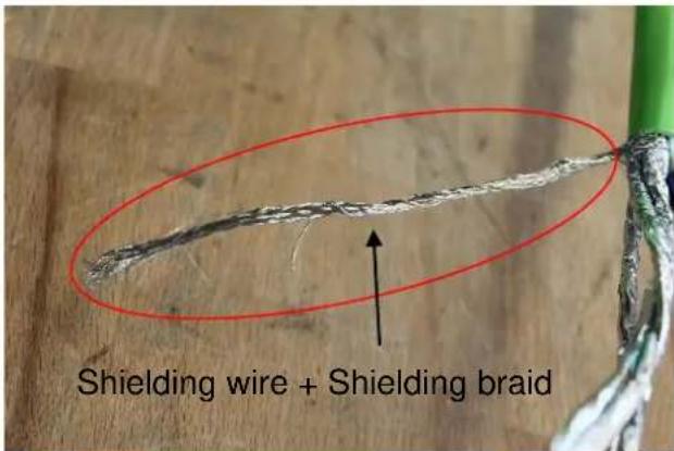 AXIS SKDP03-T - Customization of the cable connection - 5