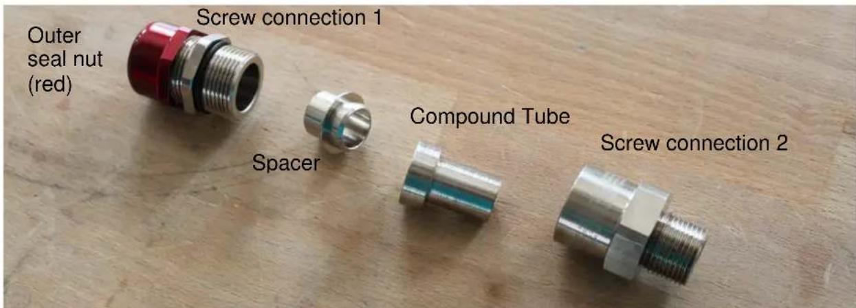 AXIS SKDP03-T - Components of the barrier gland - 1