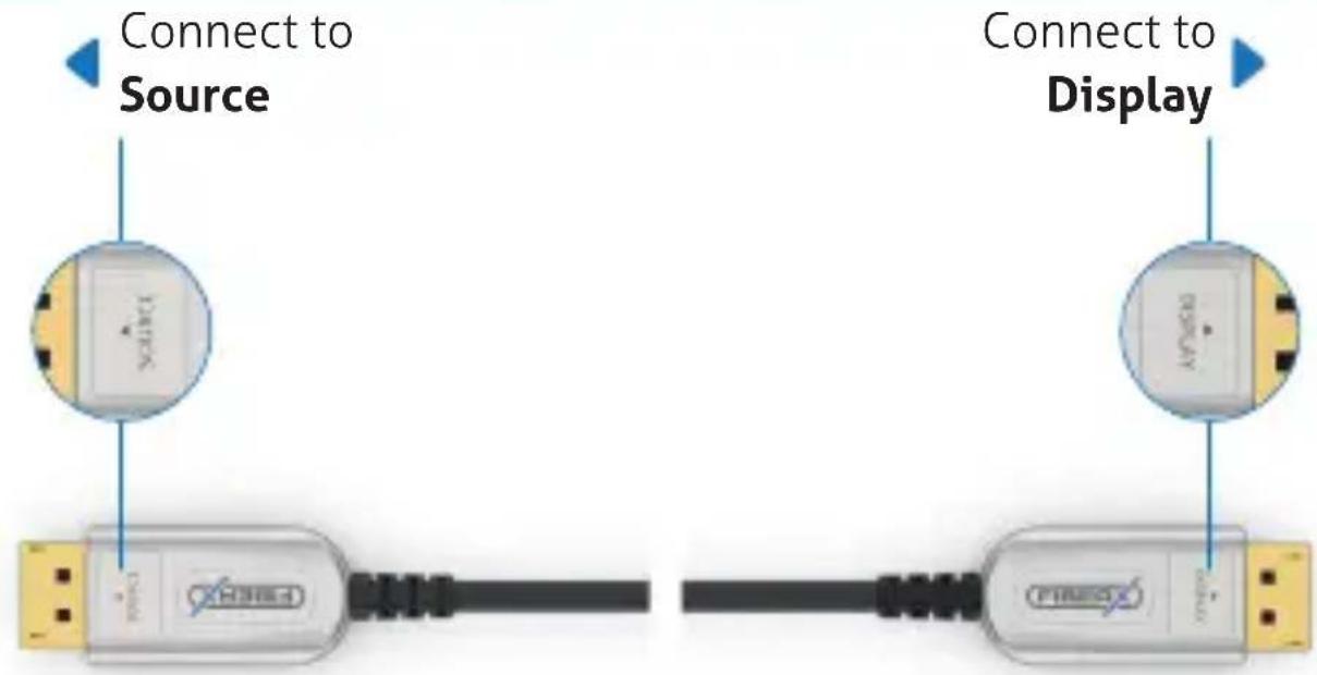 Connect to Source Connect to Display