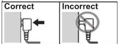 Correct Incorrect