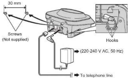 30 mm Screws (Not supplied) Hooks (220-240 V AC. 50 Hz) To telephone line