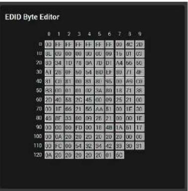 EDID Byte Editor 0 1 2 3 4 5 6 7 8 9 0 03 FF FF FF FF FF 00 40 20 10 80 00 00 00 00 90 15 01 02 20 83 34 10 70 0A 70 01 A4 66 50 30 AT 28 0F 60 54 ED EF 80 71 4F 40 81 01 81 81 81 95 00 A9 CU 50 83 01 01 01 02 3A 80 18 71 58 60 2D 40 68 2C 45 00 09 25 21 00 70 00 1F 66 21 5G AA 51 00 1F CO 80 45 8F 33 00 09 25 21 00 00 1F 90 00 00 00 FD 00 1E 4B 1A 51 17 100 03 0A 20 20 23 20 20 20 00 CU 110 03 FC 00 54 92 34 42 33 38 91 120 0A 20 20 20 20 20 91 6C