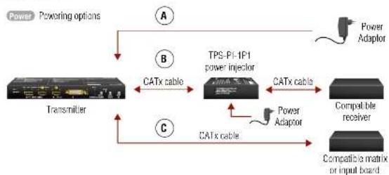 Lightware DP-TPS-TX220 - Under-desk Double Mounting Kit - 3