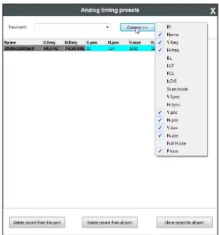 Analog timing presets Input port: Colisions >> ID Name VFreq HFreq Vpos Hpos Vsize R VFreq HFreq BL LCF FCL LCVS Scan mode VSync HSync Vpos Hpos Value Value Full H-size Phase Delete record from the port Delete record from all port Clone record to all port