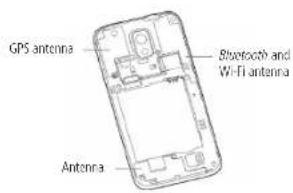 GPS antenna Bluetooth and Wi-Fi antenna Antenna