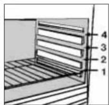 1 2 3 4