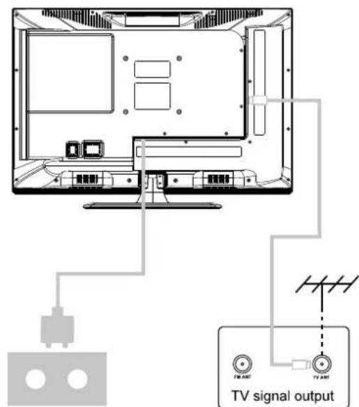 XD 32H2EWSAT - Install And Connect TV - 2